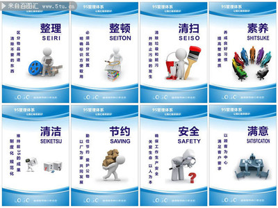 企業(yè)8S管理標(biāo)語(yǔ)展板設(shè)計(jì)模板 提升效率與管理水平