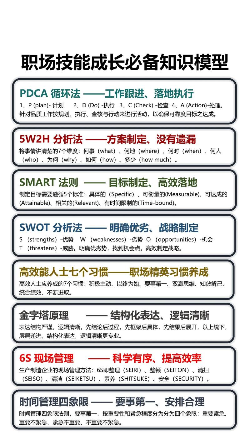 1300套完整PPT課件與1萬(wàn)套企業(yè)管理資源庫(kù) 提升企業(yè)管理效能的全面指南