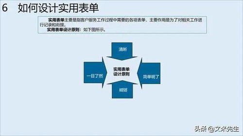 從產(chǎn)品到體驗 構(gòu)建企業(yè)服務(wù)管理體系的戰(zhàn)略路徑