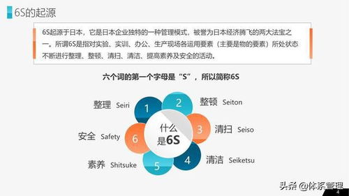 高效員工管理 企業(yè)辦公室與工廠車間培訓(xùn)指南